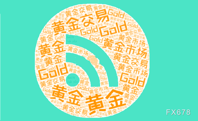 【XM外汇集团】全球贸易不确定性叠加美联储宽松预期,支撑金价宽幅震荡(图1) 【XM外汇集团】全球贸易不确定性叠加美联储宽松预期,支撑金价宽幅震荡(图1)